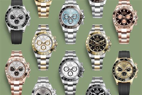 yellow dial rolex daytona|rolex daytona dials explained.